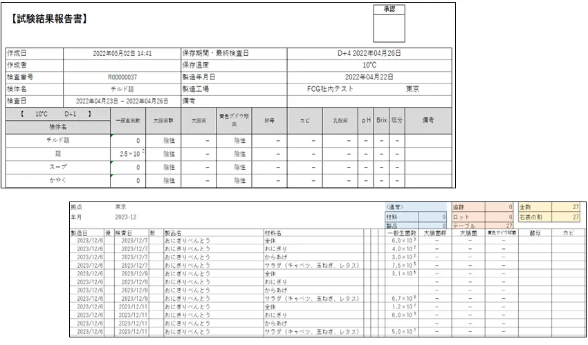 データ調整/出力