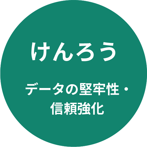 大切な検査データを守る
