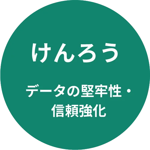 大切な検査データを守る